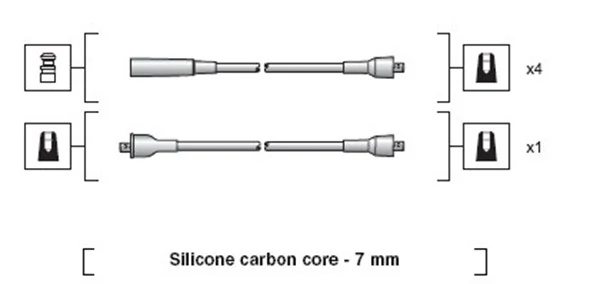 Ignition Cable Kit